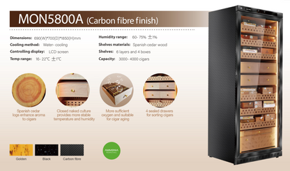 Largest Size Raching MON5800A Gold Electric Cigar Humidor Hold 3000ct Cigars Capacity For Household Cigar Shop